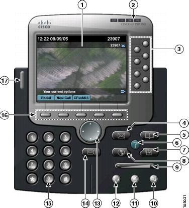 Cisco IP Phone Software for PC に対する画像結果
