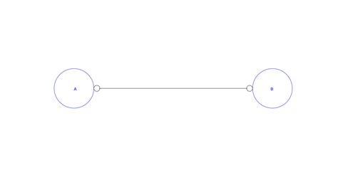 Image result for Matplotlib Arrow with Circle