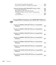 MATLAB Release に対する画像結果