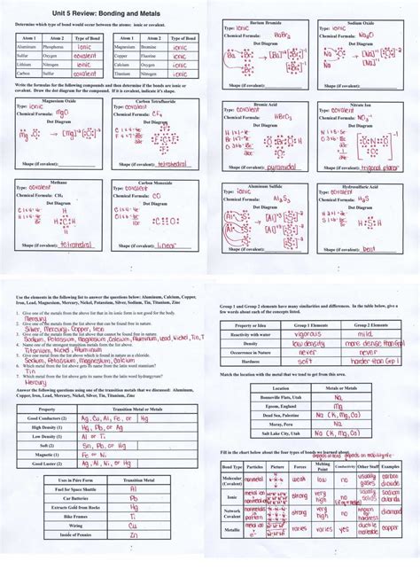 Image result for Ionic Bonding Worksheet Answer Key