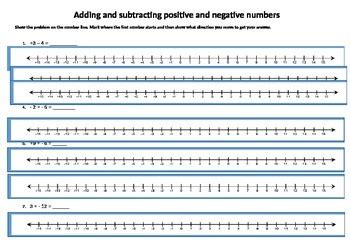 Image result for Negative Numbers On a Number Line Worksheet