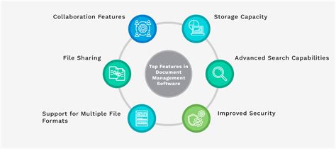 Image result for Document Management Software Windows