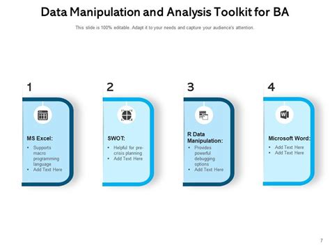 Toradh íomhá ar Organization Assessment Process