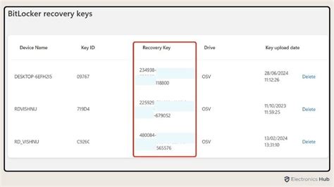 Image result for Find Your BitLocker Key