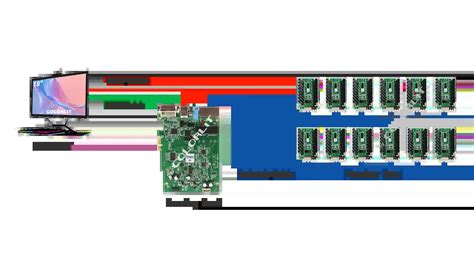 LED Computer Conn に対する画像結果