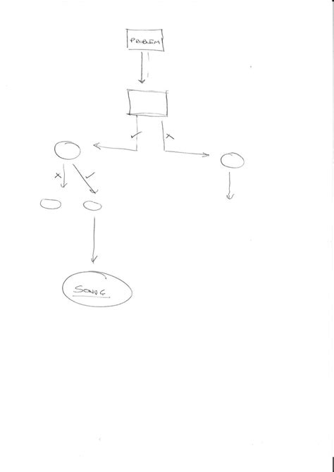 Algorithm Drawing に対する画像結果