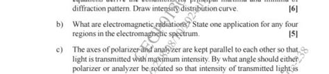 Image result for Intensity Distribution Curve for Diffraction