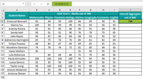 Image result for Excel Calculation Formula Tamples