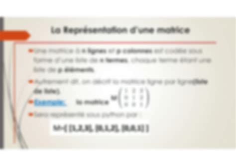 Toradh íomhá ar Calcul Matriciel Java