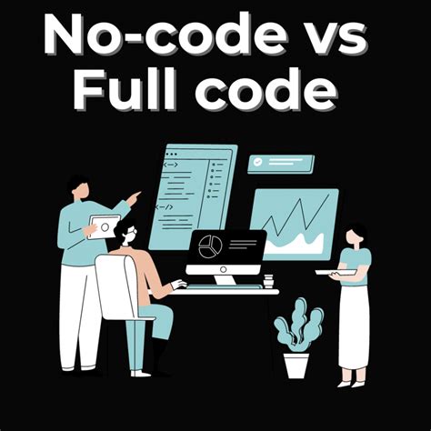 Image result for No Code Sent