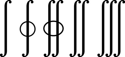 Image result for Overleaf Integral Symbol