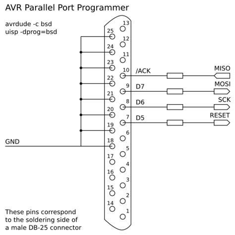 Image result for Parallel Port Pinout
