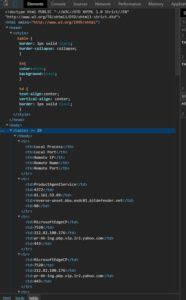 Bildergebnis für Output HTML in PowerShell