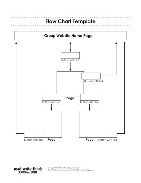 Image result for Printable Flow Chart Template