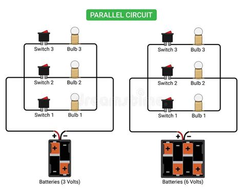 Toradh íomhá ar Example of Parallel Circuit with Switch Real Example