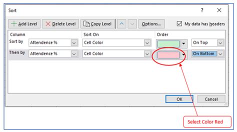 Image result for Sort by Color Red