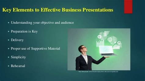 Image result for How to Create a Presentation for Business
