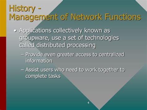 Image result for Management of Network Functions