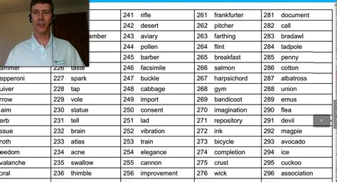 Image result for Word in a Random Order