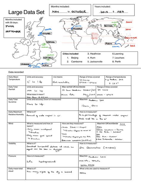Image result for Large Data Set Excel