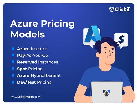 Azure Virtual Machine Pricing に対する画像結果