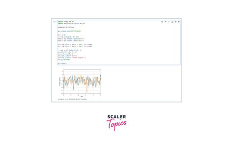 Afbeeldingsresultaten voor Matplotlib Inline