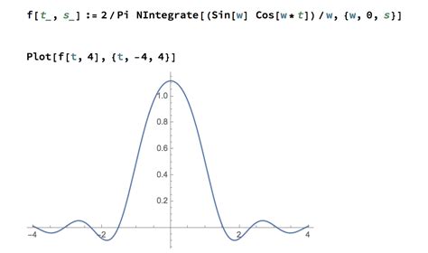 Toradh íomhá ar How to Plot in Mathematica