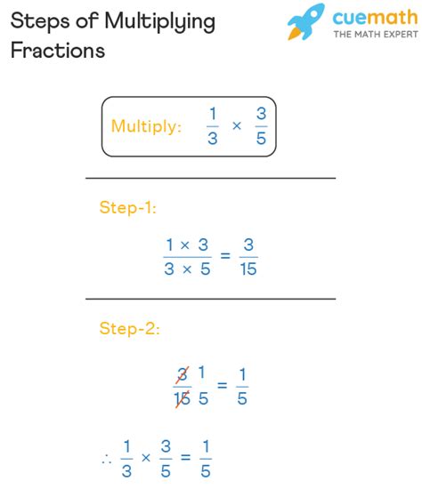 Image result for Multiplying Fractions Formula