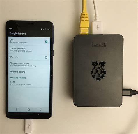 Afbeeldingsresultaten voor Raspberry Pi Phone