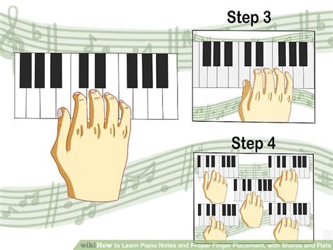 Image result for Finger Placement On Piano