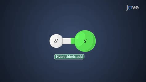 Relative Intensity From IR Spectrum に対する画像結果