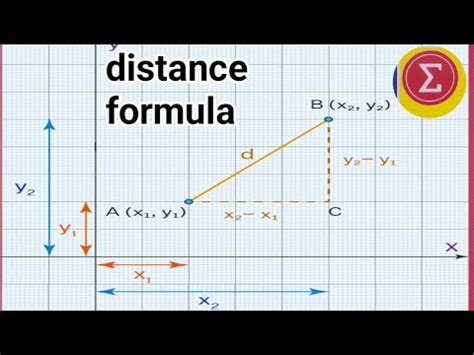 Distance Formula Coordinate Geometry に対する画像結果