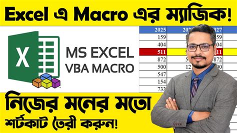 Afbeeldingsresultaten voor MS Excel Macro Tutorial