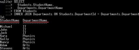 Image result for SQLite Join