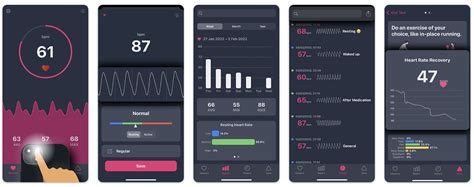 Image result for Android-App Tutorial Heart Rate