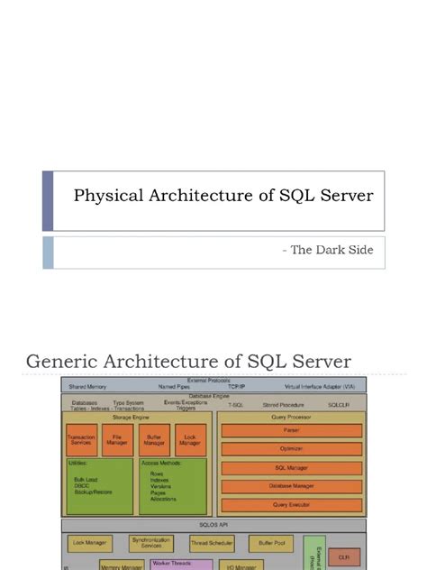 Image result for SQL Server S3 Archtecture Poly Base