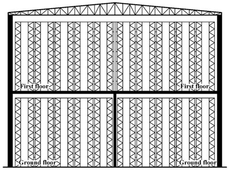 Image result for Structure Frame Item Profiles