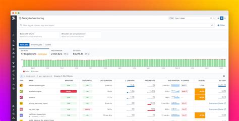 Data Processing Jobs at Home에 대한 이미지 결과