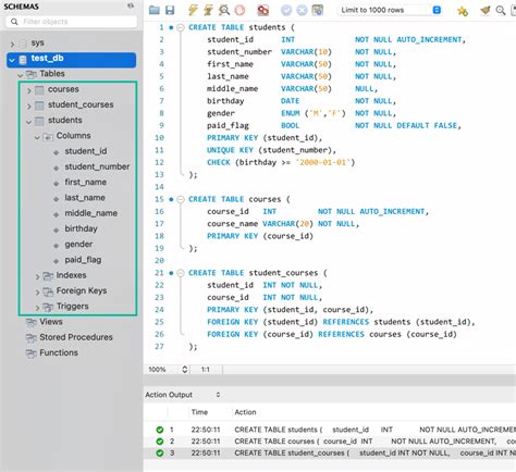 Image result for Table MySQL
