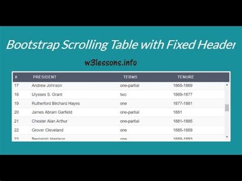 Toradh íomhá ar Horizontal Scrolling Bootstrap Table