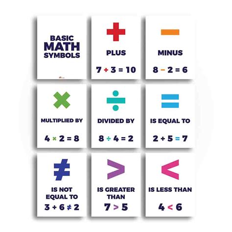 Image result for Basic Math Symbols