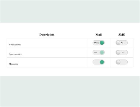 Image result for iOS Button CSS Style