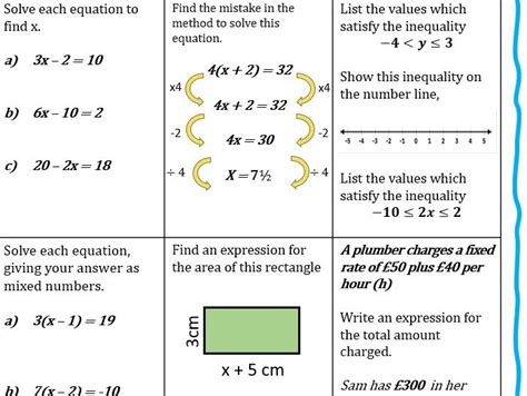 Image result for Problem Solving Equations and Inequalities