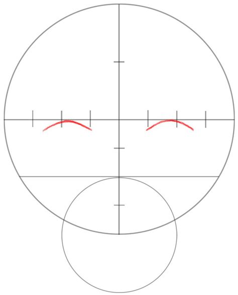 Image result for Draw Face