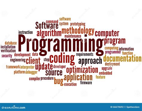 Image result for Programmers Words