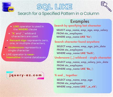 Like in SQL に対する画像結果