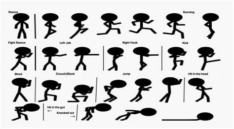 Image result for Stick Figure Sprite
