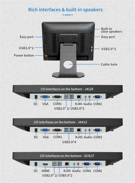 POS System Interface に対する画像結果