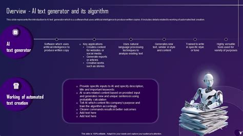 Ai Algorithm Generator に対する画像結果