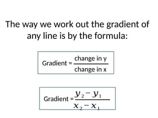 Image result for 3 Coordinate Gradient Formula